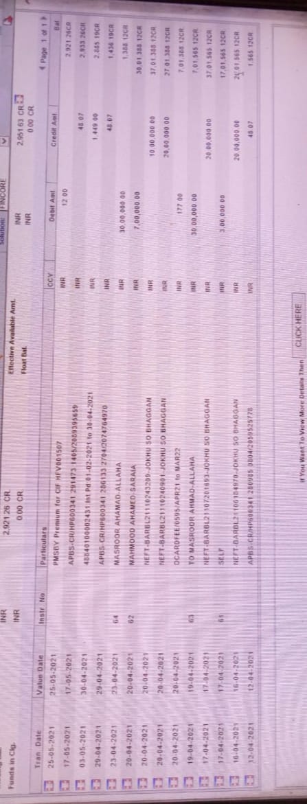 75 लाख की ठगी के मामले में सरायआकिल थाने ने आरोपियों को बचाया , एसपी ने न्याय दिलाया , मामला दर्ज